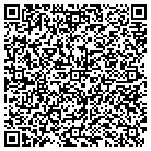 QR code with Sunrise Side Home Consultants contacts