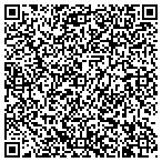 QR code with Global Resource Consultant USA contacts