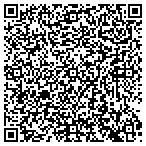 QR code with Georges Custom Painting & More contacts