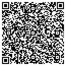 QR code with Michigan Inflatables contacts