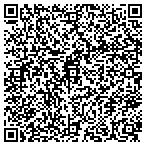 QR code with Southwest Conference Planners contacts