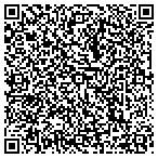 QR code with Secretarial & Bookkeeping Service contacts