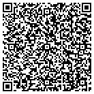 QR code with Modine After Market Holdings contacts