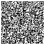 QR code with Genesis Mortgage Loan Proc Grp contacts