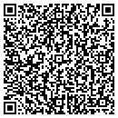 QR code with Greth Prototypes contacts