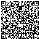 QR code with Panda Express contacts