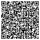 QR code with Mike's Air Plus contacts
