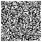 QR code with Competition Sharpening Service contacts