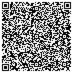 QR code with Area Community Service & Trng Cncl contacts