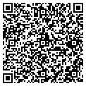 QR code with Promedica contacts