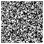 QR code with Michigan Department of Nat Recoures contacts