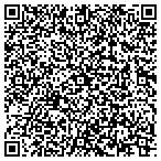 QR code with Muskegon Twp Inspection Department contacts
