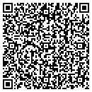 QR code with Mohawk Superette contacts