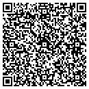 QR code with Make It Happen Co contacts