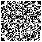 QR code with Koski's Collision & Custom Center contacts