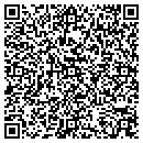 QR code with M & S Nursery contacts
