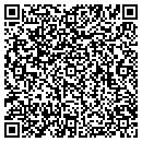 QR code with MJM Media contacts