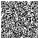 QR code with M J's Cabins contacts