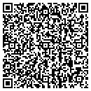 QR code with Images Overhead contacts