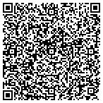 QR code with Anthony S Latella Real Estate contacts