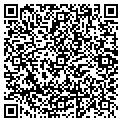 QR code with Integra Group contacts