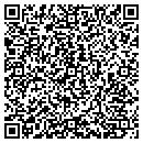 QR code with Mike's Hardware contacts
