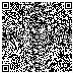 QR code with Marquette Equalization Department contacts