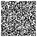 QR code with M & E Mfg contacts