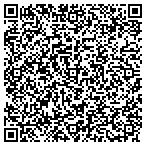 QR code with International Network Services contacts
