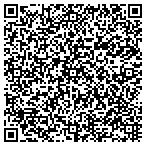 QR code with Professnal Electrolysis Clinic contacts