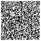QR code with Professional Benefits Retiree contacts