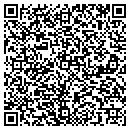 QR code with Chumbler's Realty Inc contacts