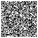 QR code with Mail Order Secrets contacts