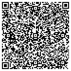 QR code with Raymond James Financial Service contacts