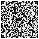 QR code with M R Shah MD contacts