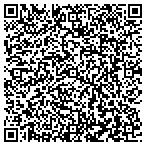 QR code with Institute For Professional Dev contacts