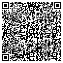 QR code with Scissors Palace contacts