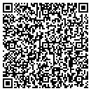 QR code with James Zurek DDS contacts