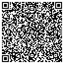 QR code with Maged Ibrahim MD contacts