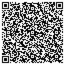 QR code with Contracting Resources contacts