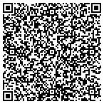 QR code with Industrial Process & Structure contacts