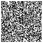 QR code with McKernans Meadows Condominium contacts