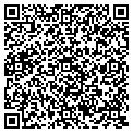 QR code with Localnet contacts