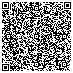 QR code with Dubay's Landscaping Service Inc contacts