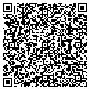 QR code with M D Lighting contacts