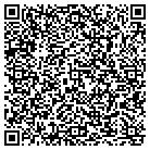 QR code with Mountain Books & Gifts contacts