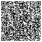 QR code with Michigan Temperature Supply contacts