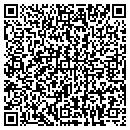 QR code with Jewell Photo Co contacts