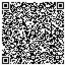 QR code with Mahnke Machine Inc contacts