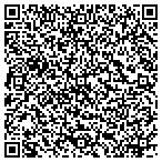 QR code with Wayne Jobs Econmical Dev Department contacts